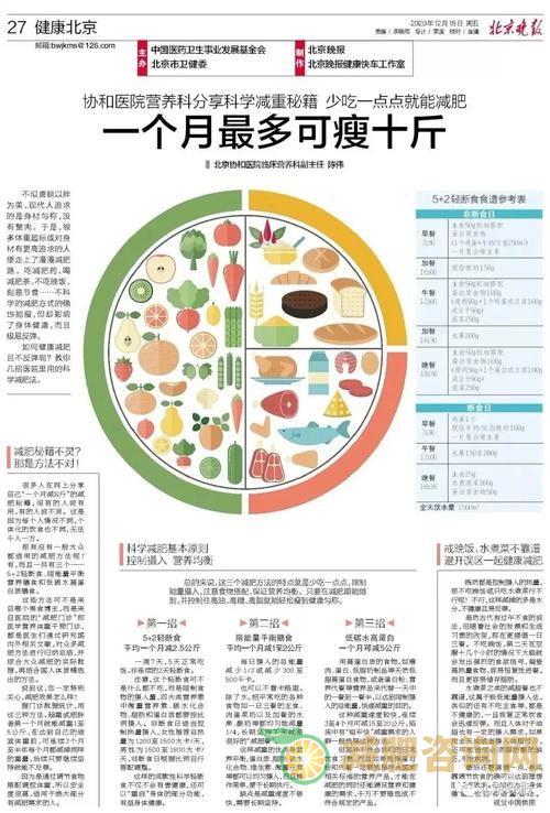 中年男人减肥食谱-第2张图片-减肥咨询网