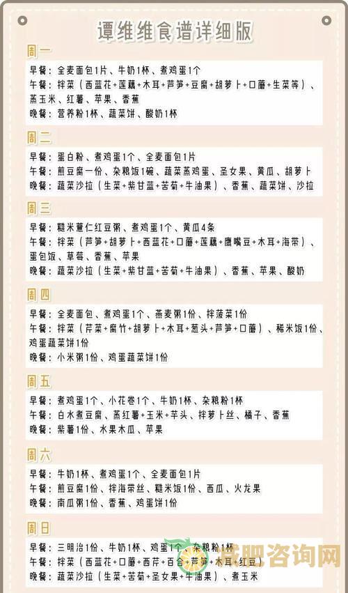 哈佛教授28天减肥食谱：科学有效的健康减重计划-第2张图片-减肥咨询网