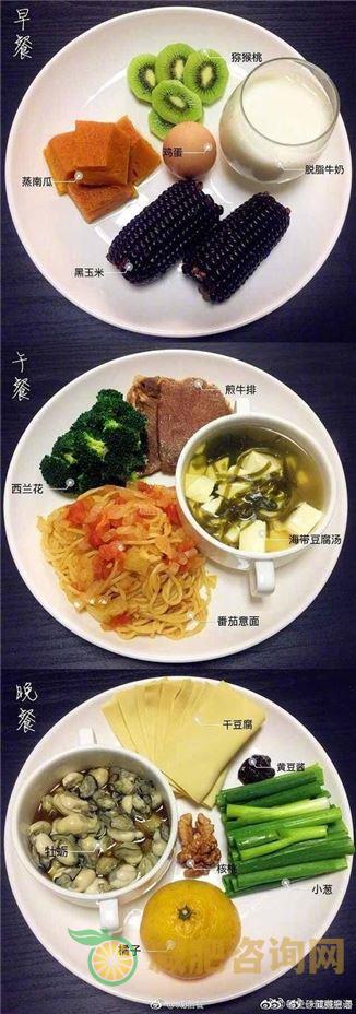 合理减肥食谱早中晚：科学搭配，健康减肥-第2张图片-减肥咨询网