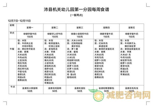 十大减肥水果排行榜及苹果的食谱-第2张图片-减肥咨询网