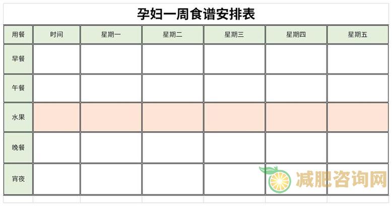 减肥食谱表格（如何科学健康地减肥？）-第2张图片-减肥咨询网