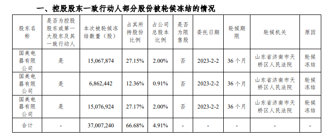 容易坚持下去的减肥运动有哪些？-第3张图片-减肥咨询网