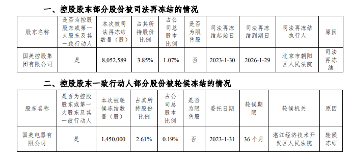 容易坚持下去的减肥运动有哪些？-第4张图片-减肥咨询网