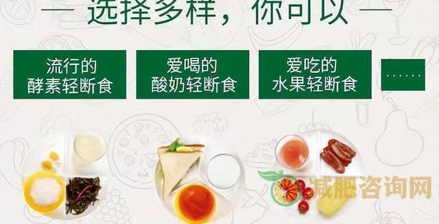 产后减肥瘦身：科学方法，健康生活-第7张图片-减肥咨询网