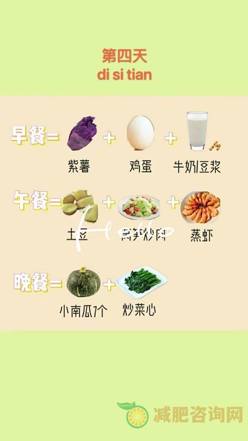 14天减肥食谱：健康瘦身计划-第1张图片-减肥咨询网